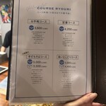 梅田焼き鳥倶楽部 - 