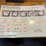 らーめん専門 和海 - 