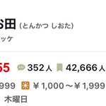 とんかつ しお田 - 