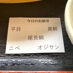 市場の食堂 金目亭 - 