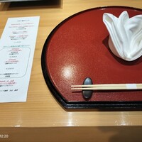 京野菜フレンチ懐石 祇園 重なが - 