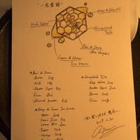 タケル クインディチ(LOQUAT) 西伊豆 - 