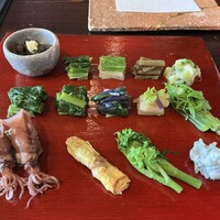 たでの葉 - 山菜の盛り合わせ(๑˃̵ᴗ˂̵)