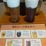 世界のビール博物館 - 