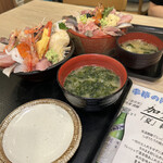 魚がし食堂 - 