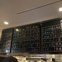 焼肉 矢澤 東京 - 