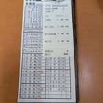 好公道の店 金鶏園 - 