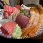 大衆酒場食堂 ななつぼし - 