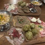 バール チッチャ - 