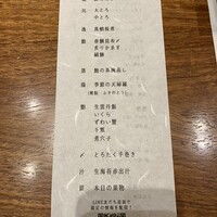 SUSHI BANYA KAI 品川店 - 