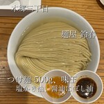 麺屋鈴春 - 