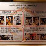 かまど焼 NIKUYOROZU - 