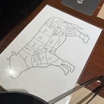 小石川 中勢以 - 