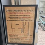 つけソバ いしい - 