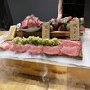 和牛たんじ 名古屋栄錦店