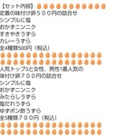 豊橋養鶉農業協同組合 - 