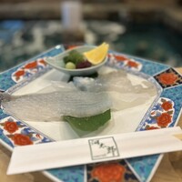 河太郎 中洲本店 - 