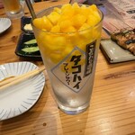 やきとり駱駝 - 