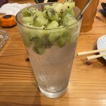 やきとり駱駝 - 