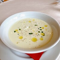 トラットリア グランボッカ - 