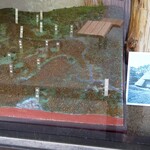 Yd'or - 猿楽古代住居跡公園