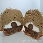 パティスリー SATSUKI - 