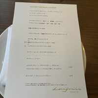 Longrain Tokyo - 