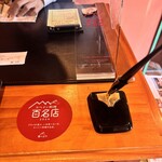 リアス バイ ココチャ - レジ横