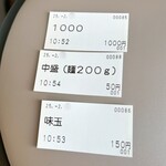 一条流中華そば 智颯 - 食券