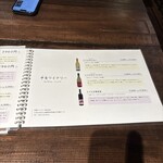 甲州ほうとう 百間 - 