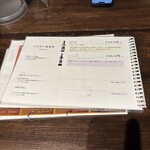 甲州ほうとう 百間 - 