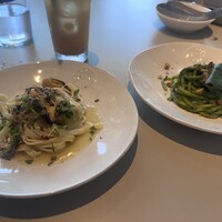 Trattoria Tabule - ペペロンチーノとバジルとケールのジェノベーゼ