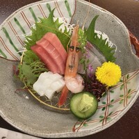 荒井屋 万國橋店 - 