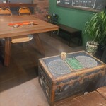 プラットフォーム - 