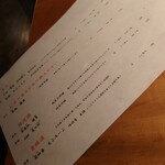 小料理バル ドメ - 