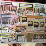 横丁とうふ店 最上川千本だんご - 