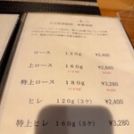 銘柄とんかつ 梟 - 