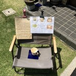 kawa no saki - 入口前の案内？