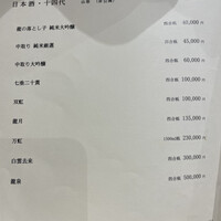 瓢嘻 京橋店 - 