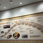 資さんうどん 足立鹿浜店 - 