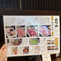 山形山　月島店 - 