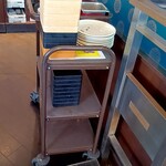 しゃぶ葉 - しかしみんなよく食べましたわ！