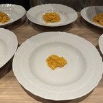 パルコ フィエラ - 