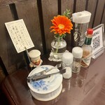 カフェ・ド・フェロー - 