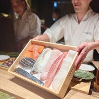 鮨 豊 - 