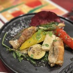 Buco di Muro 日テレプラザ店 - 