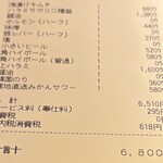 炭火焼ホルモン ぐう - コスパ良好です