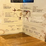 バルバッコア - 