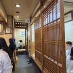 食楽処かわ西 - 