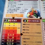 ドロッピン - メニュー２